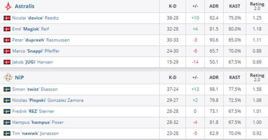 惠普紧急召回AI PC更新以修复关键证书问题