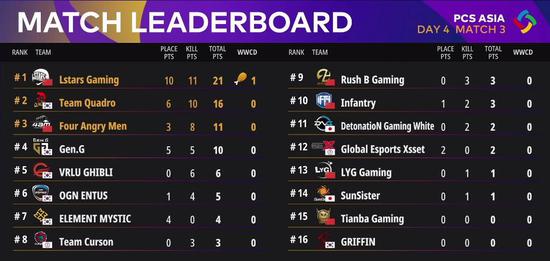 河南见证KPL年度总决赛盛况